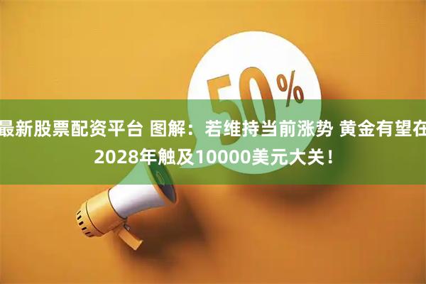 最新股票配资平台 图解：若维持当前涨势 黄金有望在2028年触及10000美元大关！