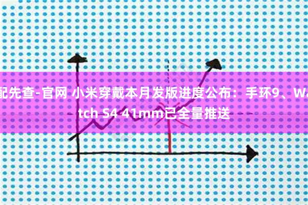 配先查-官网 小米穿戴本月发版进度公布：手环9、Watch S4 41mm已全量推送